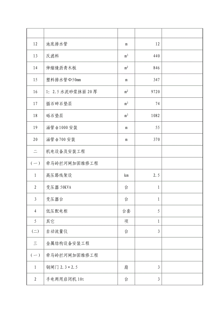 辽宁省盖州市某灌区节水配套改造工程施工组织设计-secret_第4页