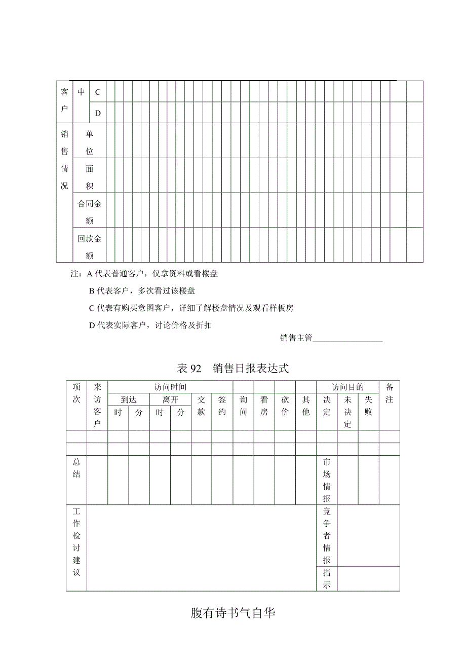 销售活动第一线管理表格1_第3页