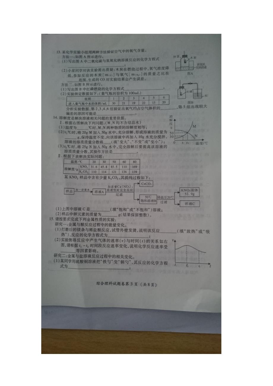 2015年遵义市中考化学试卷_第3页