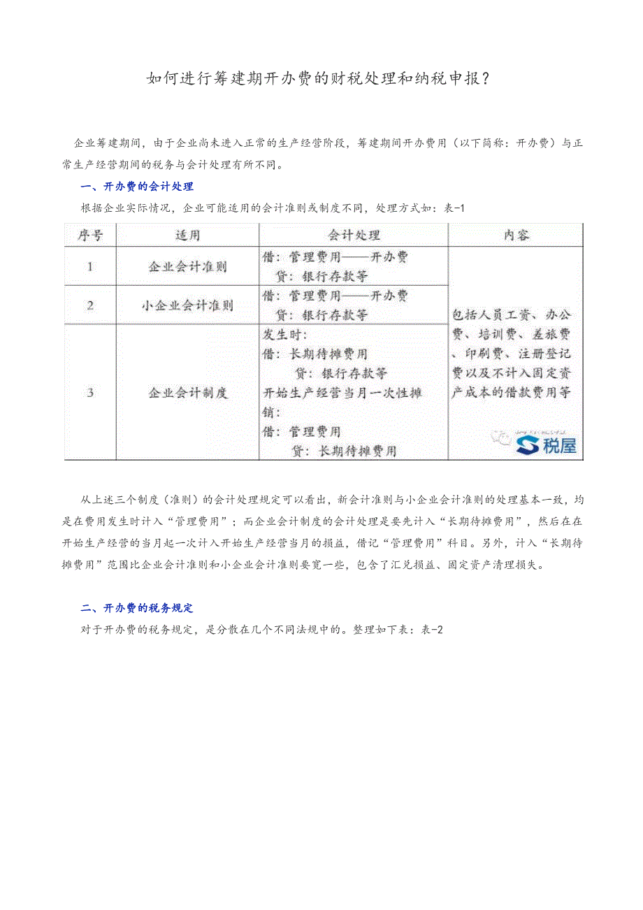 如何进行筹建期开办费的财税处理和纳税申报_第1页