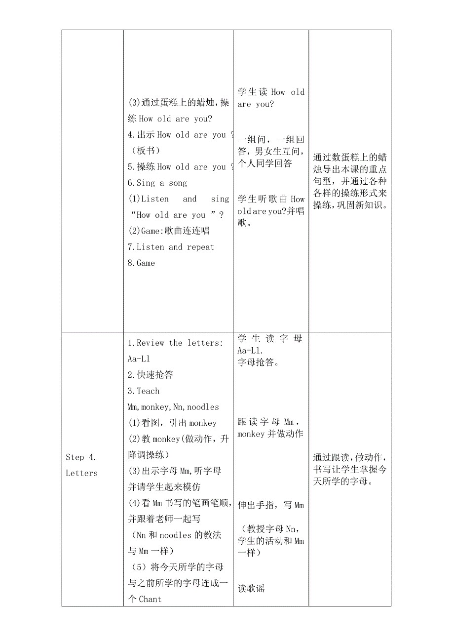 unit4-age-and-phone-numbers-part-a教案表格式_第3页