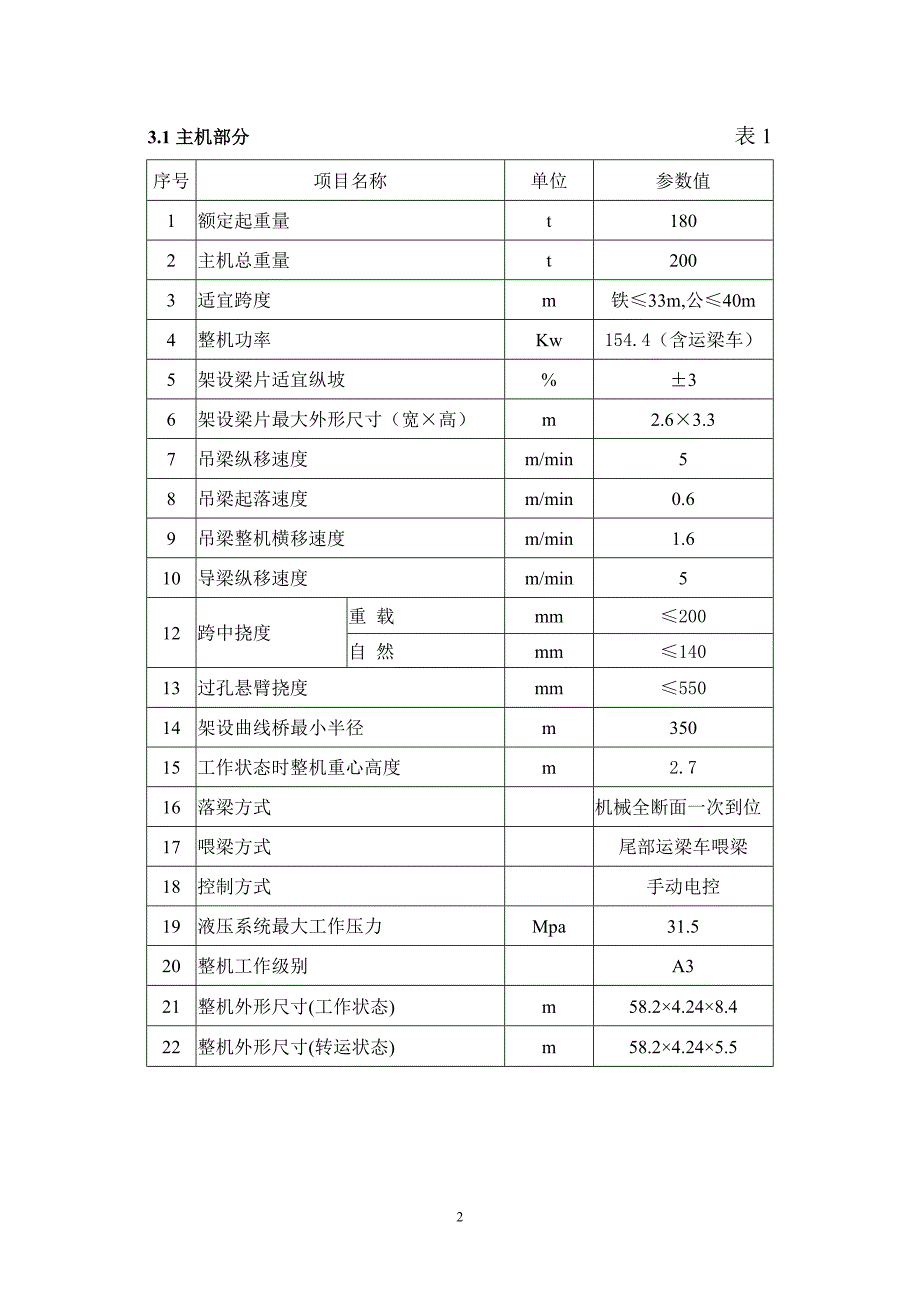 DJ-180架桥机过隧道架梁施工技术.._第2页