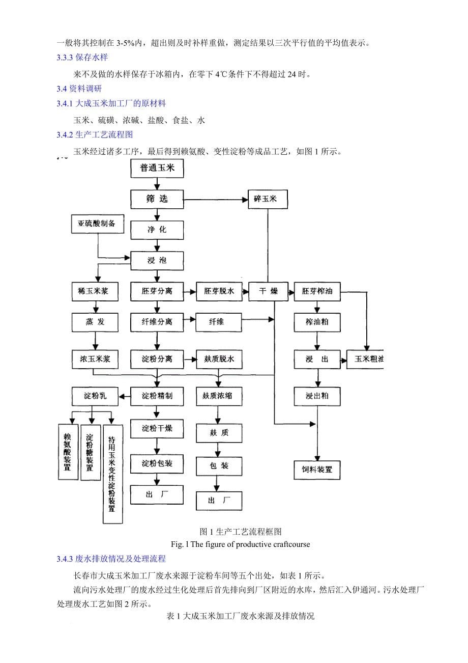 水体toc、cod与bod相关性分析与应用_第5页