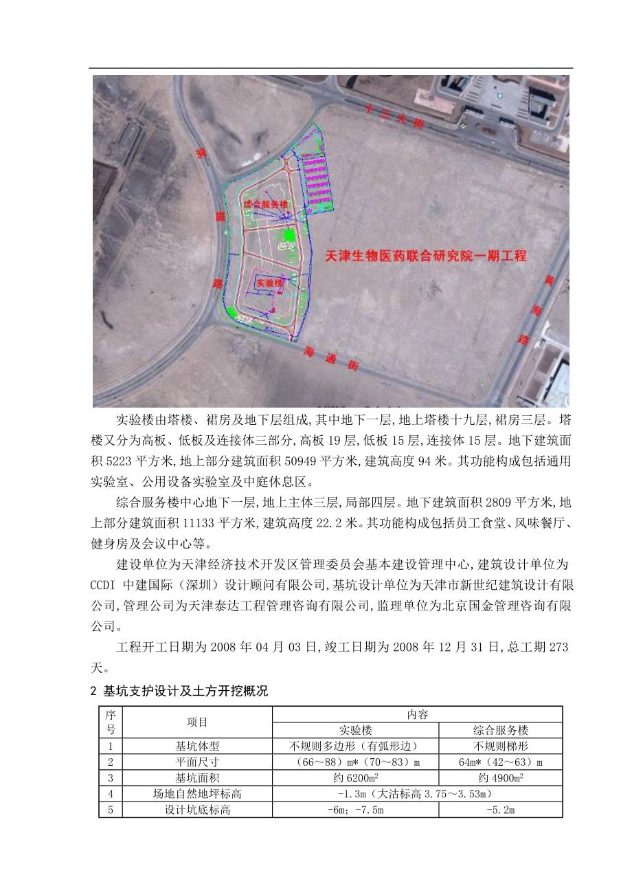 2019年最新天津市深基坑土方开挖专项施工_第4页