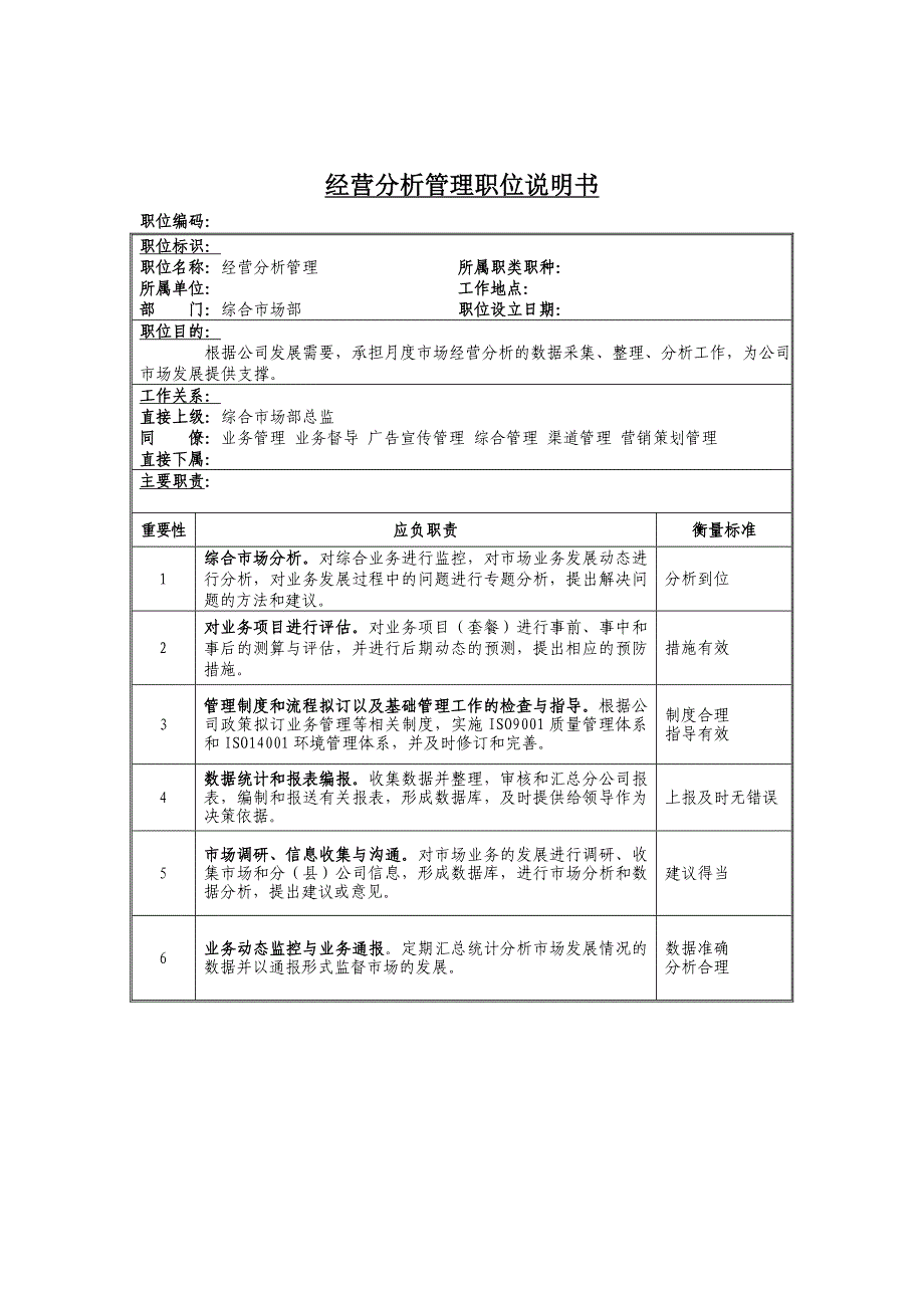 综合市场部经营分析管理岗位职责_第1页