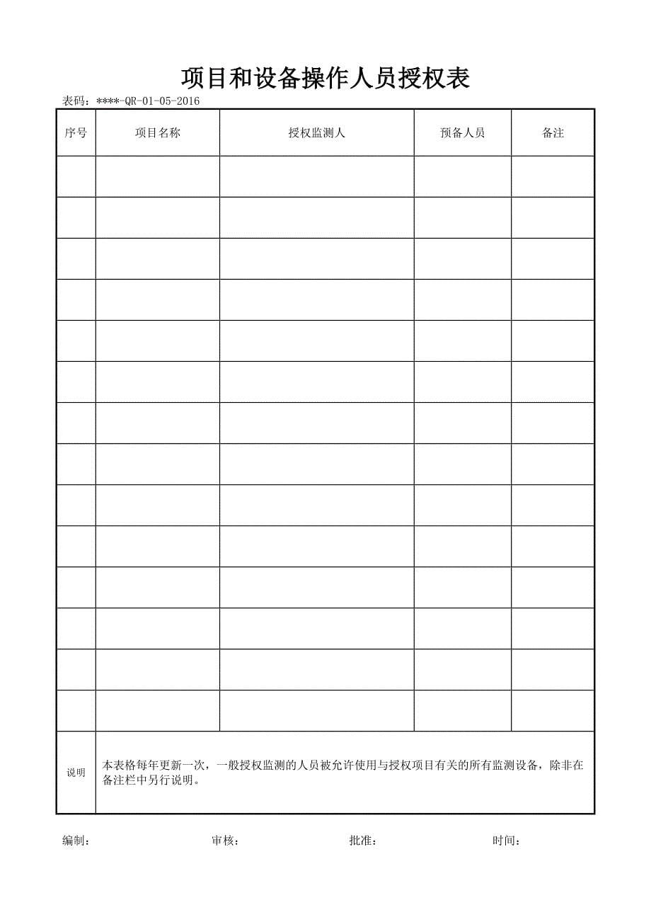 质量记录表格CMA课案_第5页