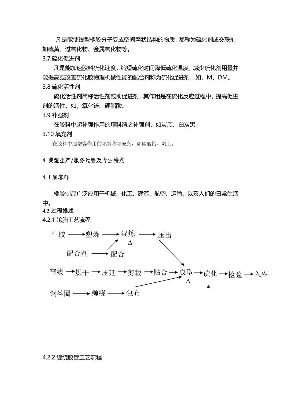 橡胶制品的审核作业指导书_第5页