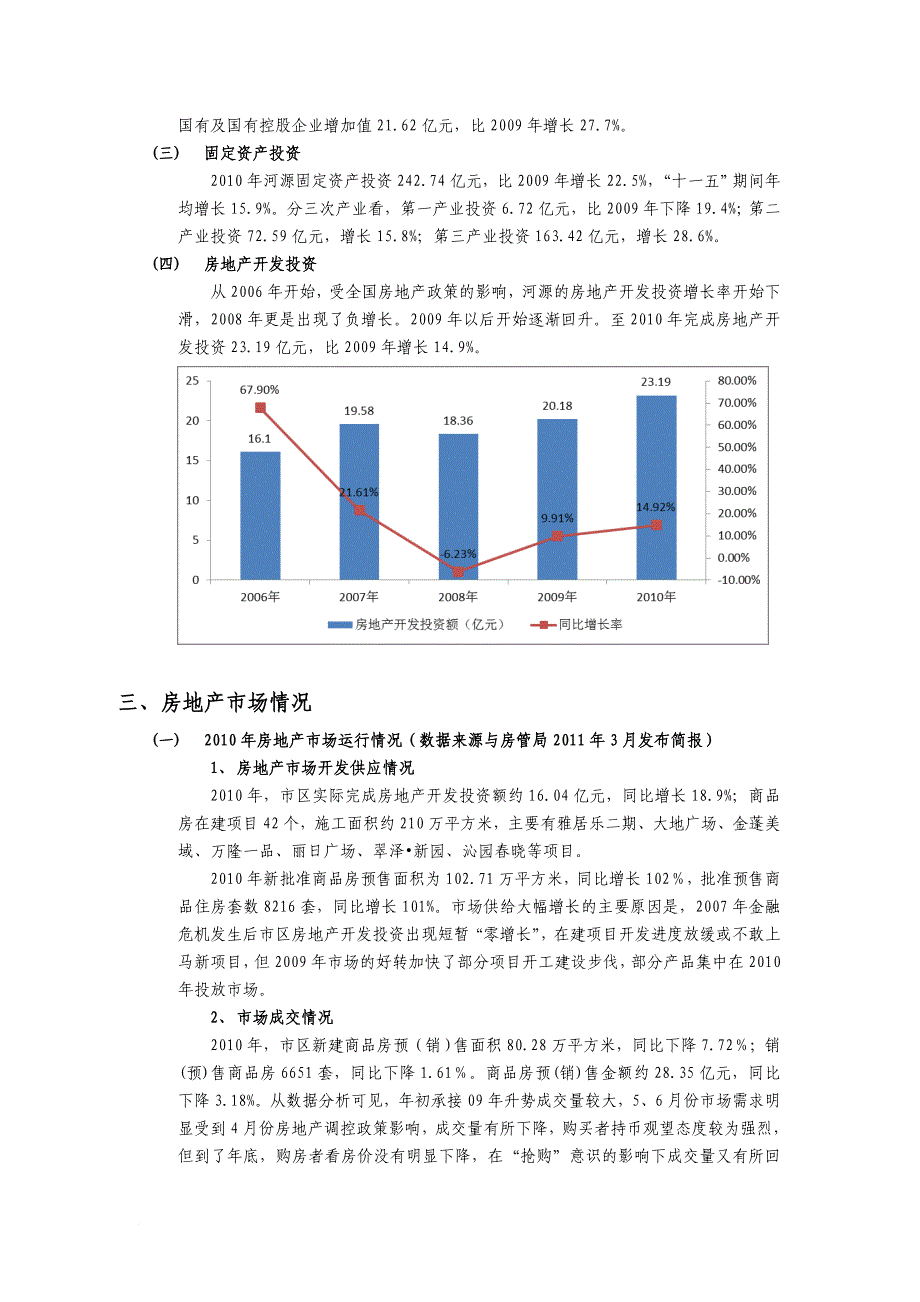 河源房地产市场调查研究报告_第3页