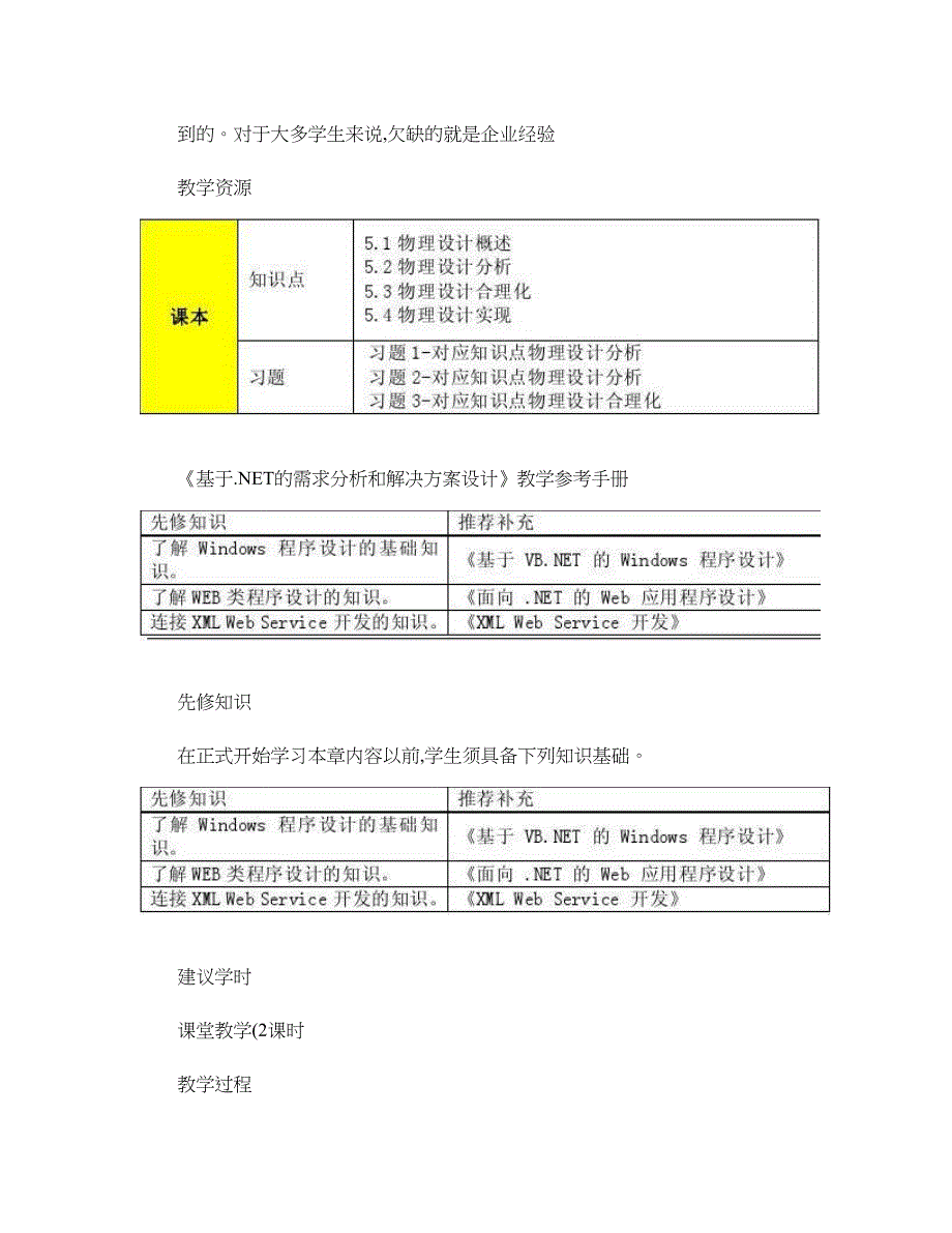 基于.NET的需求分析和解决方案设计06概要_第2页