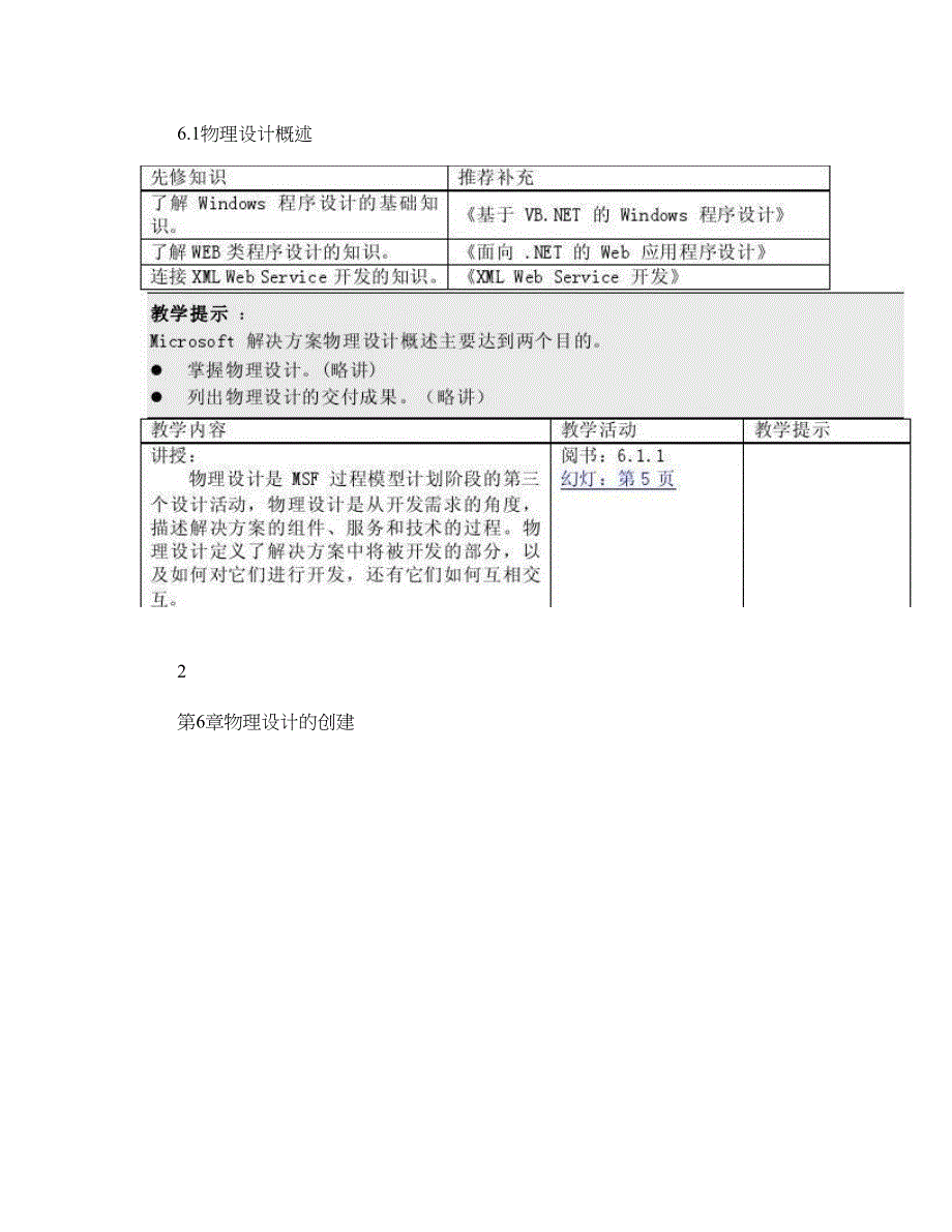 基于.NET的需求分析和解决方案设计06概要_第3页