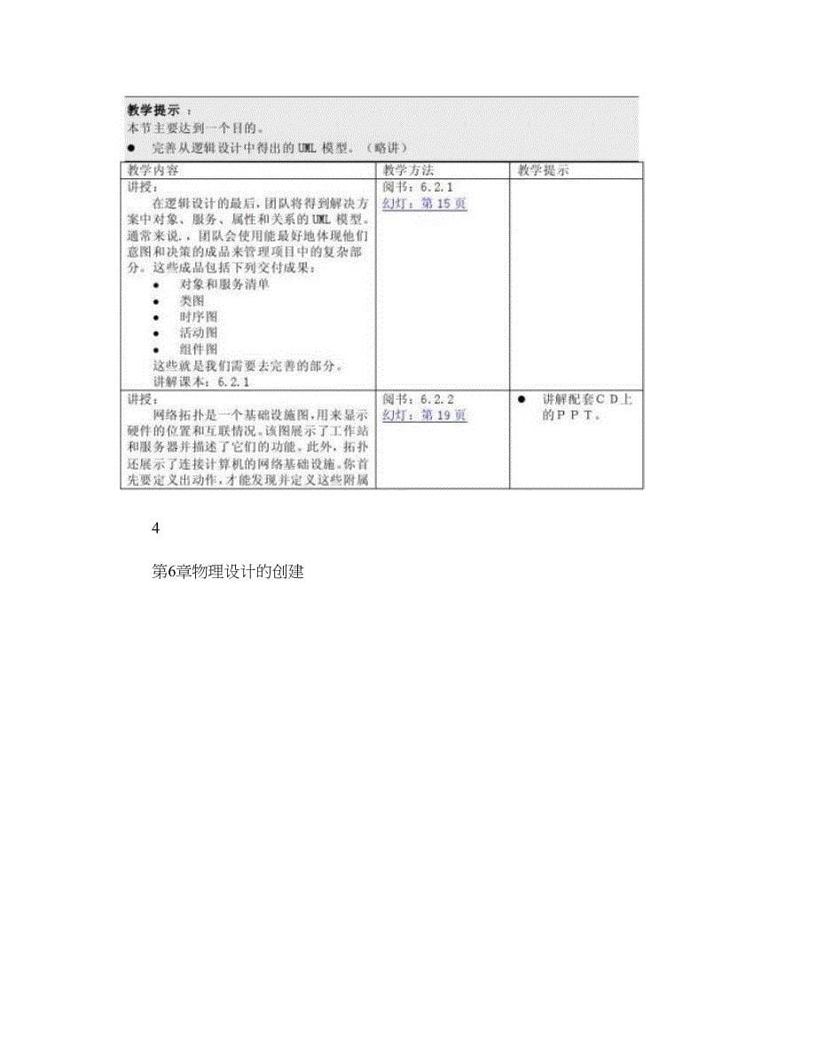 基于.NET的需求分析和解决方案设计06概要_第5页