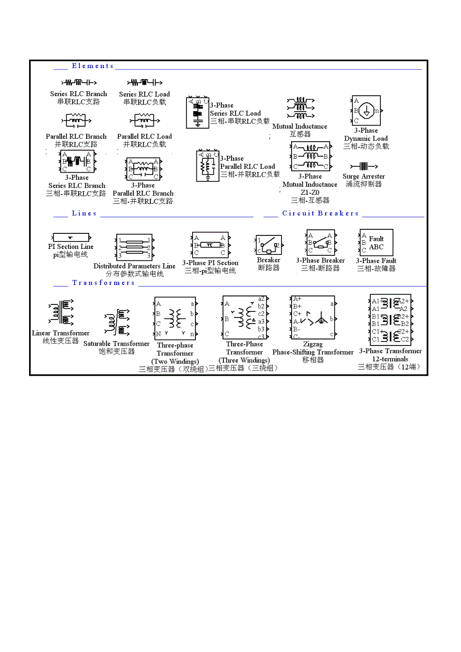 MATLAB-simulink中的基本模块的参数、含义、应用(DOC)_第2页