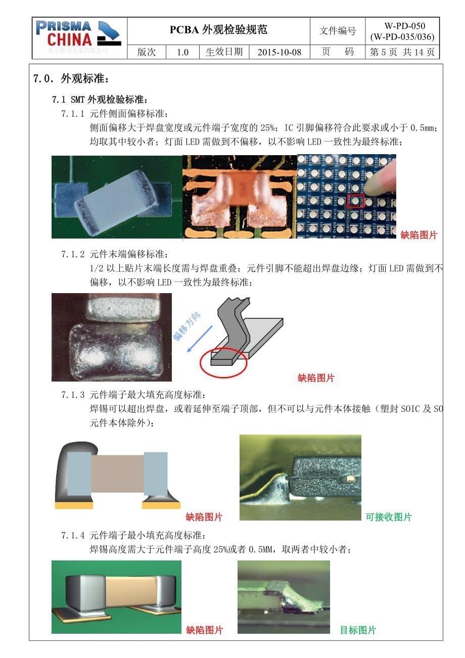 PCBA外观检验规范要点_第5页