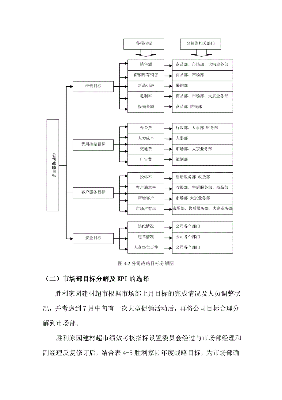 连锁超市论文_第4页