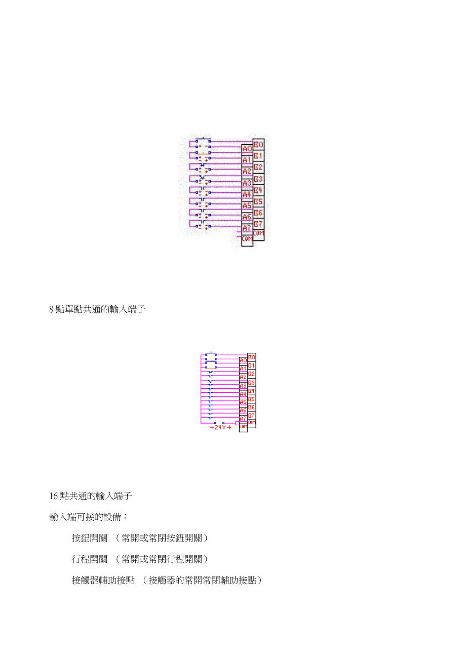OMRON-PLC-CQM1教程_第3页