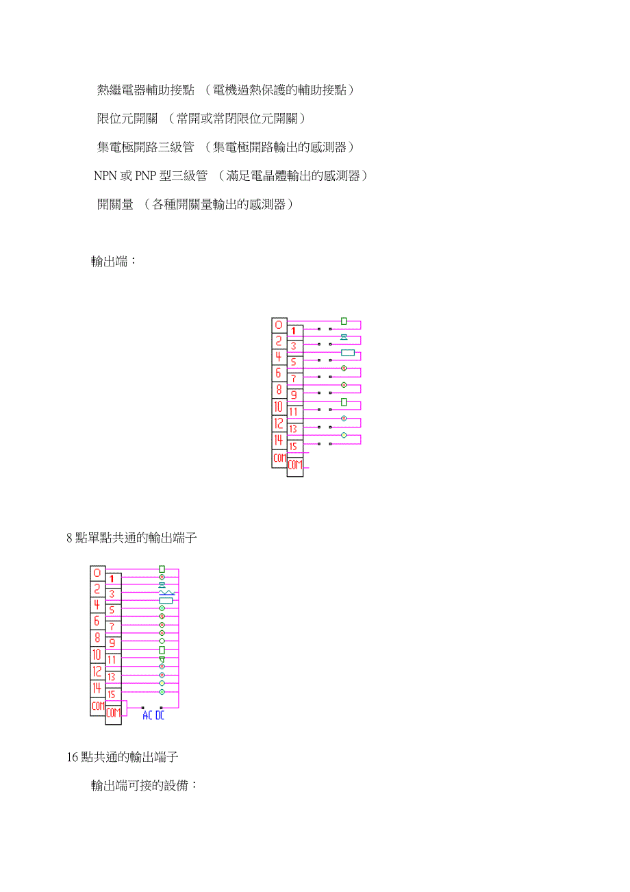 OMRON-PLC-CQM1教程_第4页