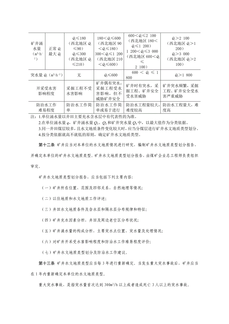 煤矿防治水规定规范管理细则_第3页