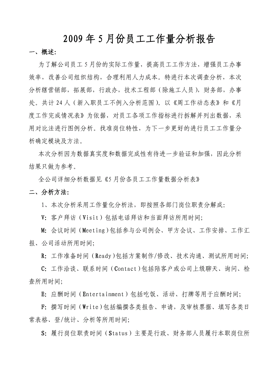 员工工作量分析报告概要_第1页