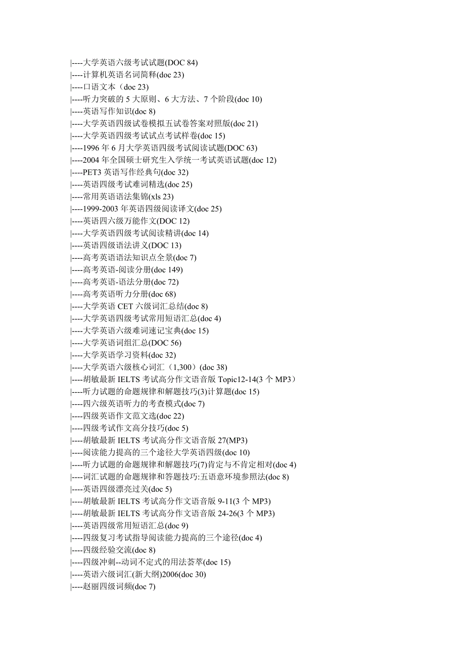 英语学习-英语资料-必备_第4页