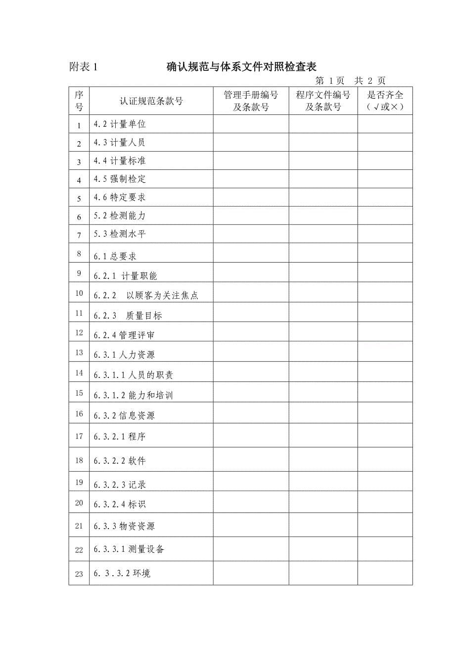 计量检测体系保证确认审核报告._第5页