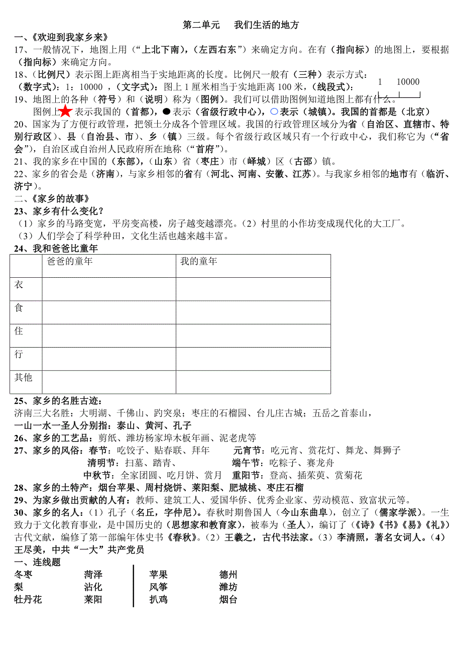 人民版三年级品德与社会下册知识点_第2页