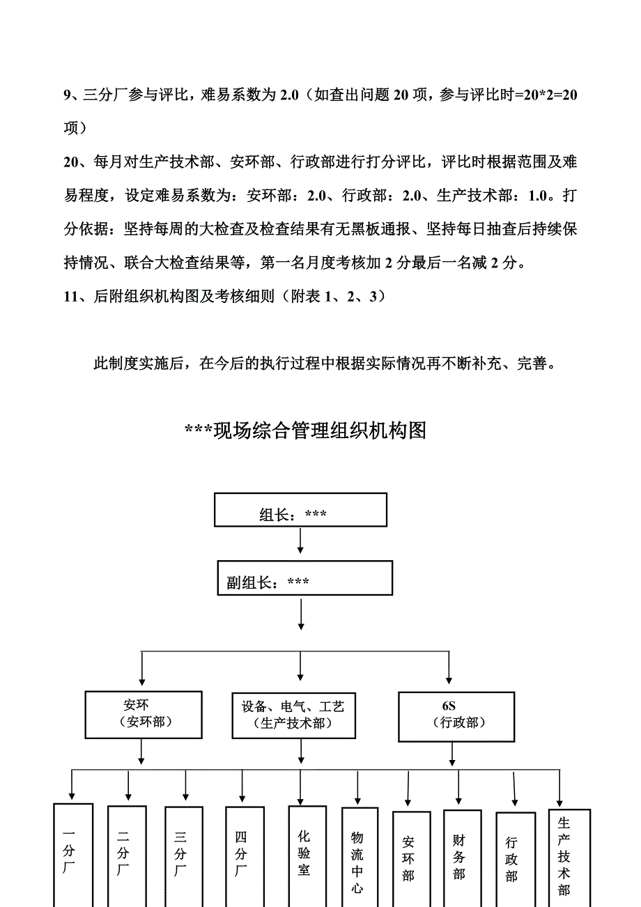 综合现场管理暂行制度_第3页