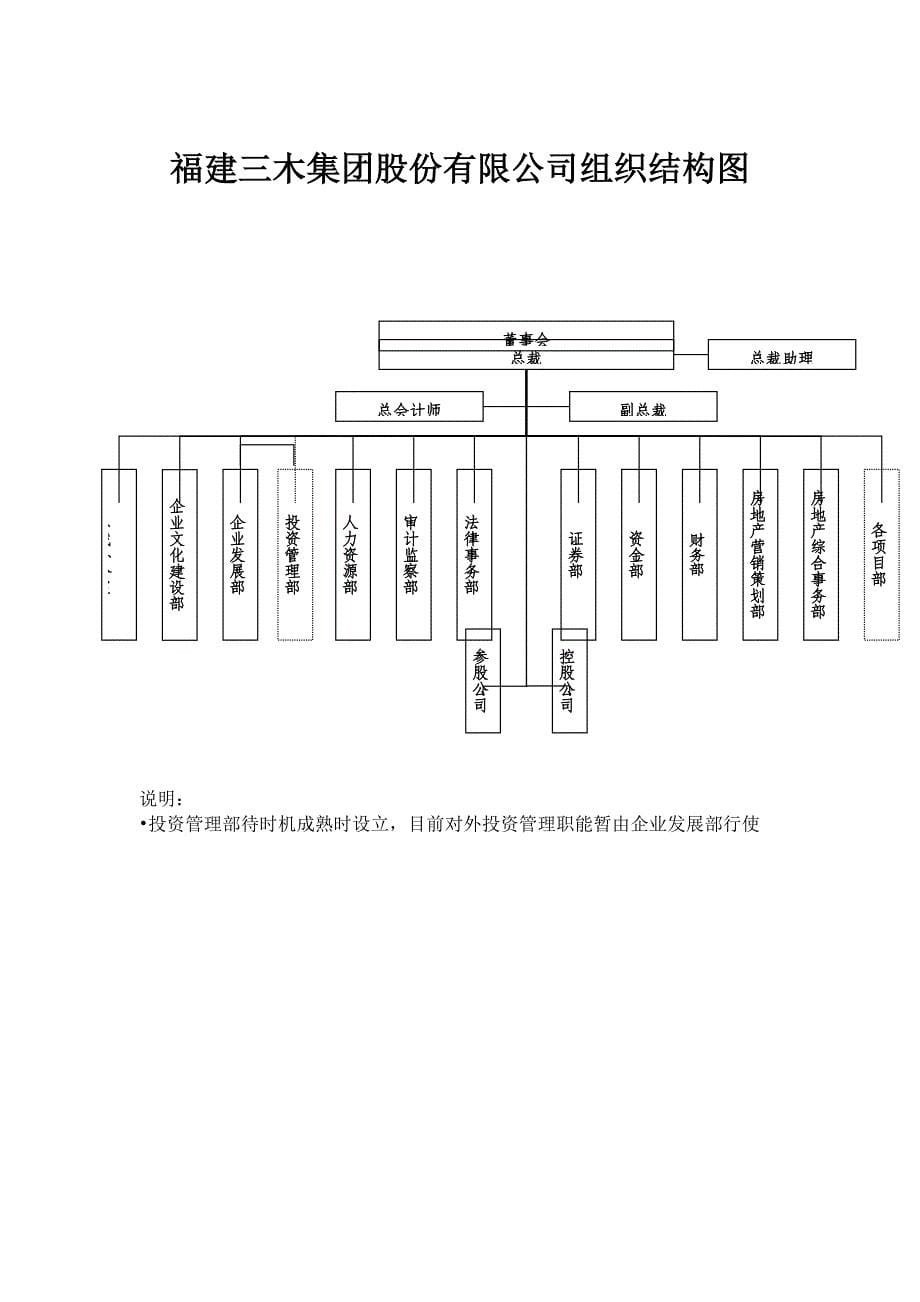 福建三木集团部门职责_第5页