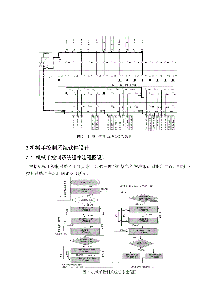 气动机械手的自动控制和上位机监控设计_第3页