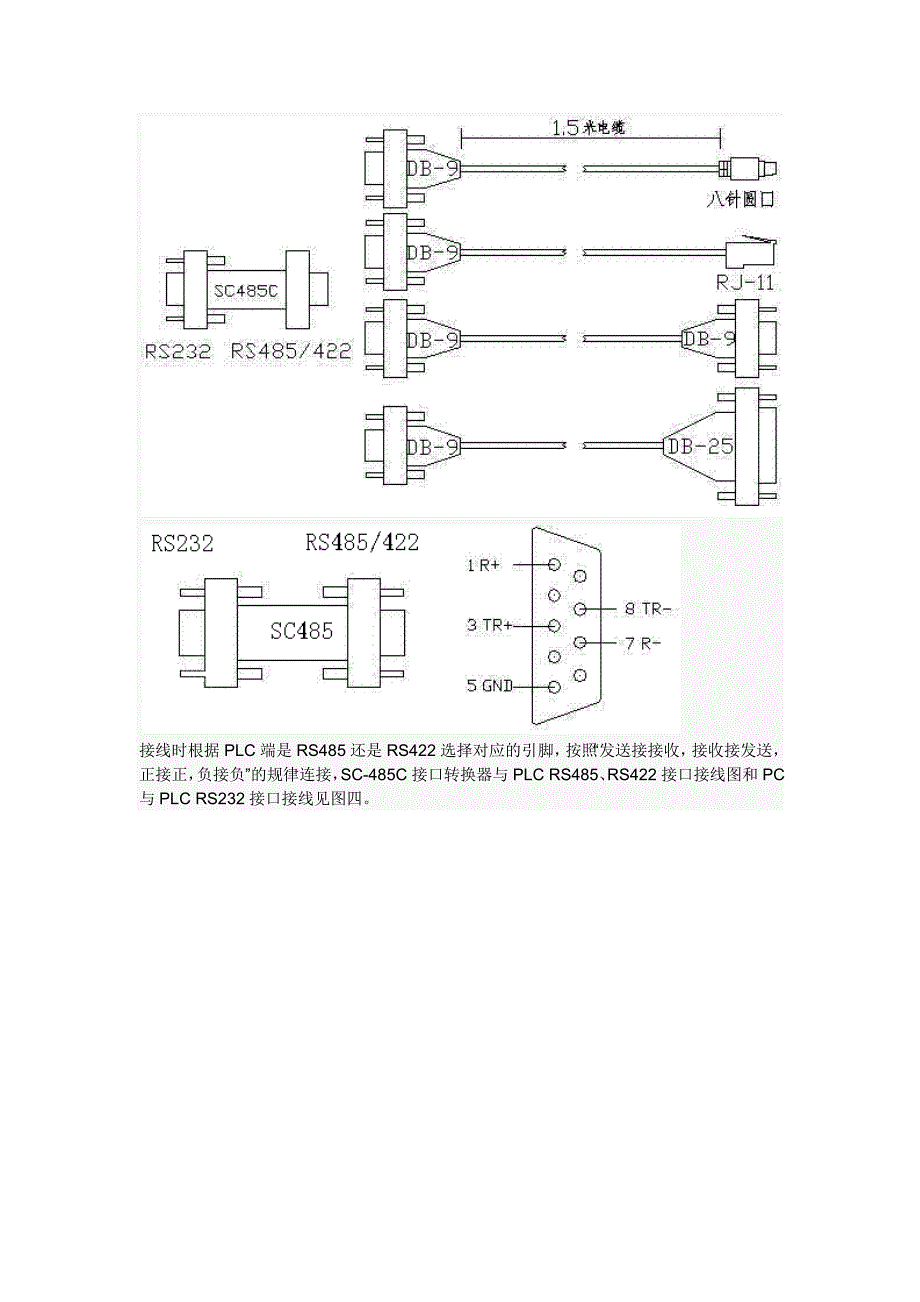 PLC编程电缆大全_第3页