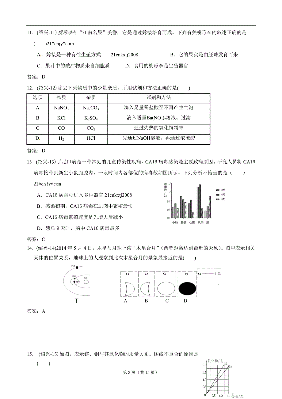 浙江省绍兴市2014年中考试题(科学-word版-含答案)_第3页