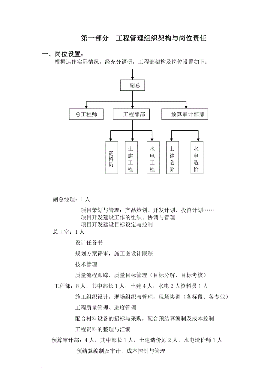 某地产公司全套工程管理资料汇编_第1页