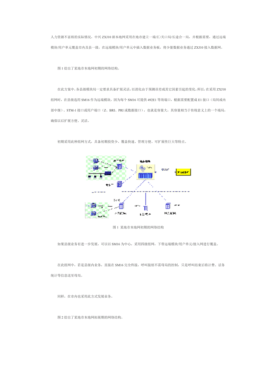 中兴ZXJ10新本地网解决方案_第2页