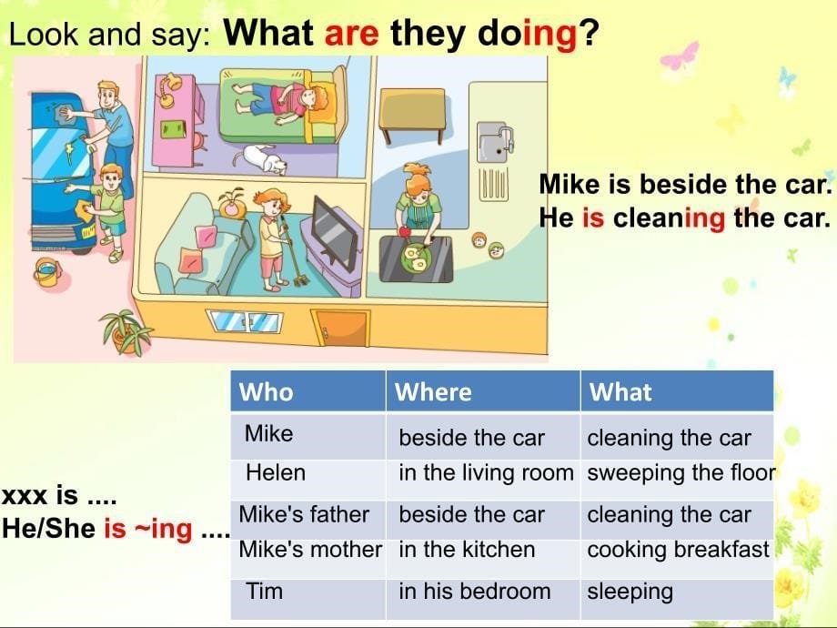 unit5-helping-our-parents-period1_第5页