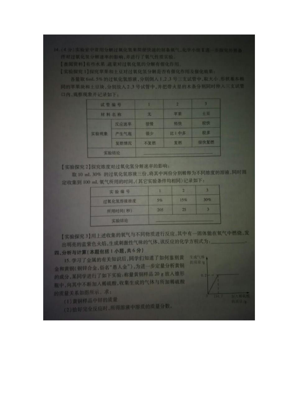 2015年菏泽市中考化学试卷_第4页