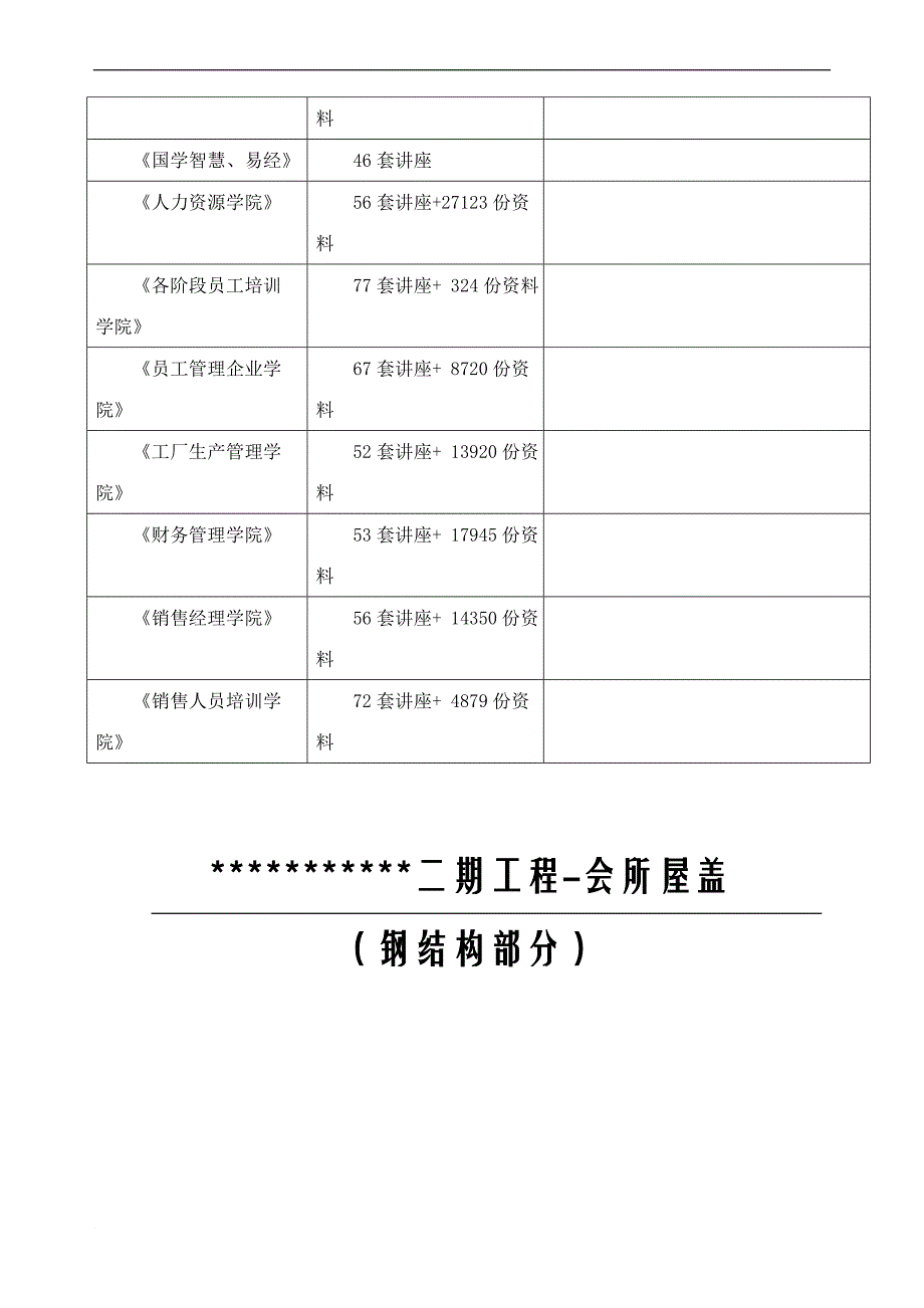 某会所屋盖工程施工组织设计_第2页