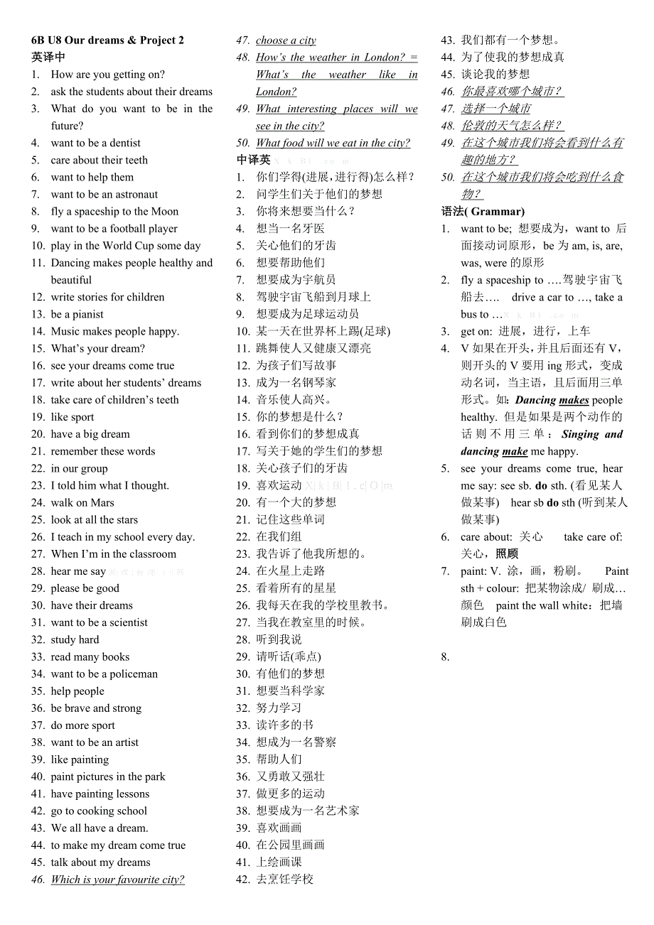 2015年苏教版牛津英语6b-unit8-our-dreams-&-project-2词组语法_第1页