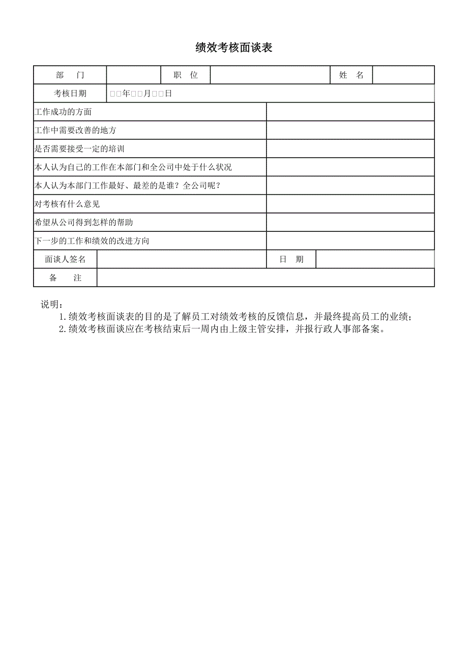 绩效管理意义和绩效管理原则50_第1页