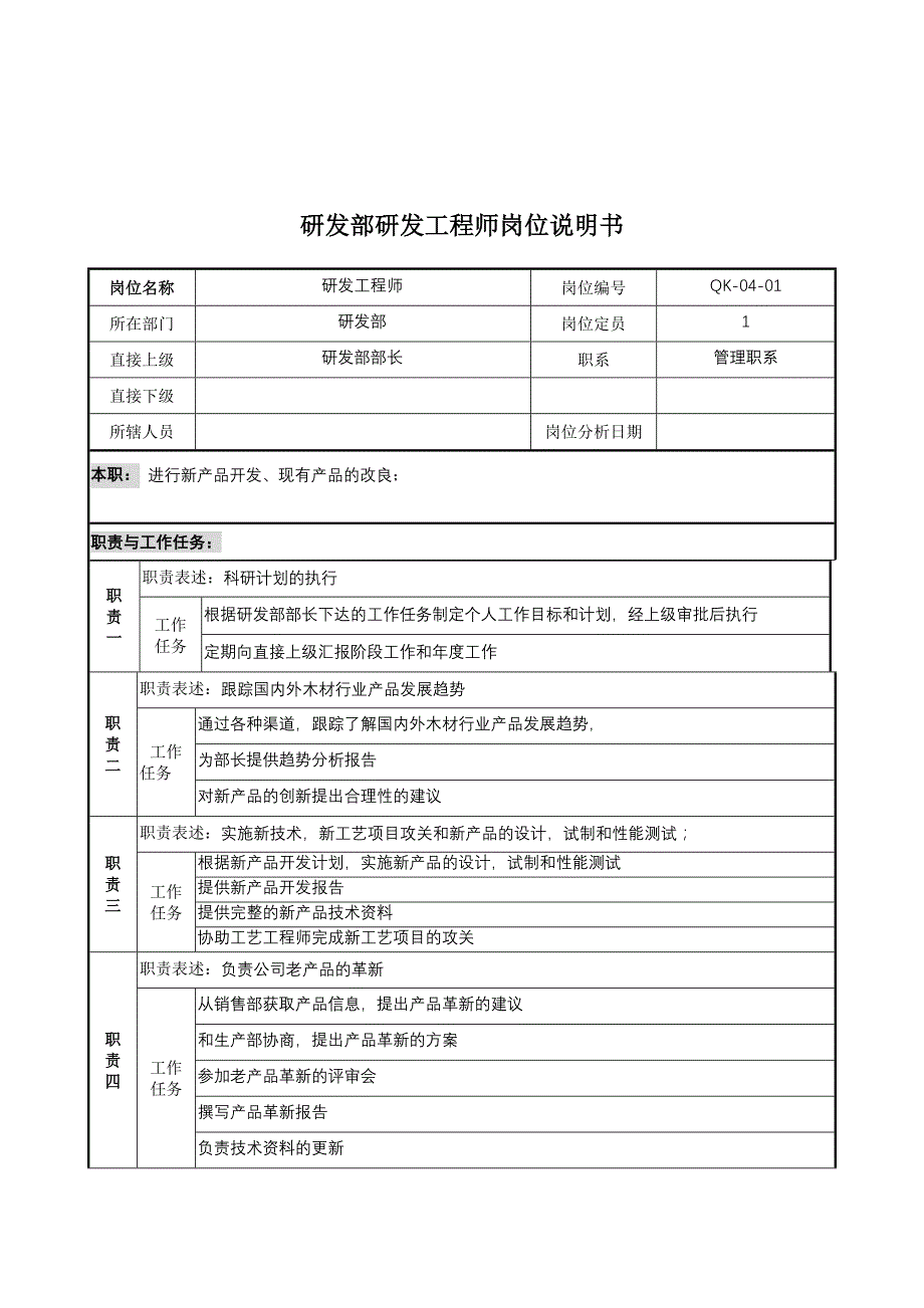 研究开发部工作说明书大全10_第1页