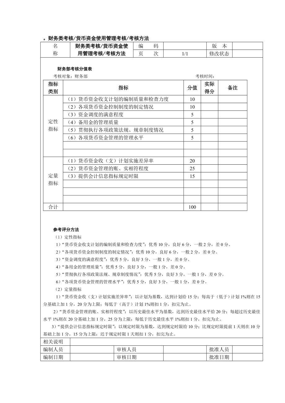 绩效考评指标及运用范本_第4页