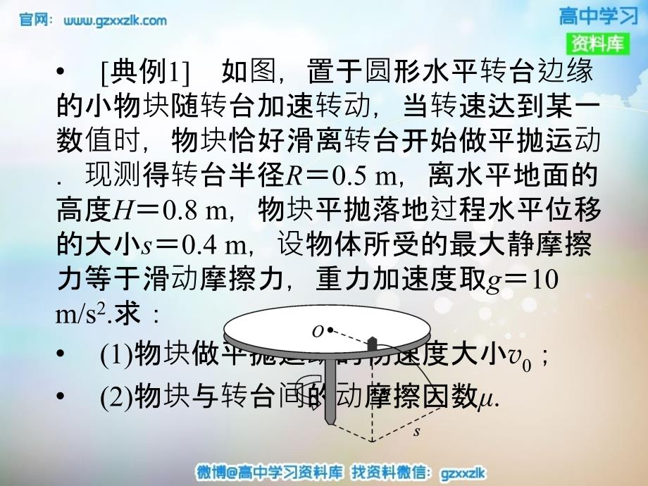 2016年高考物理一轮复习微专题1-8课件+试题含解析打包16套2016年高考物理一轮复习微专题4平抛运动与圆周运动的综合问题课件_第3页