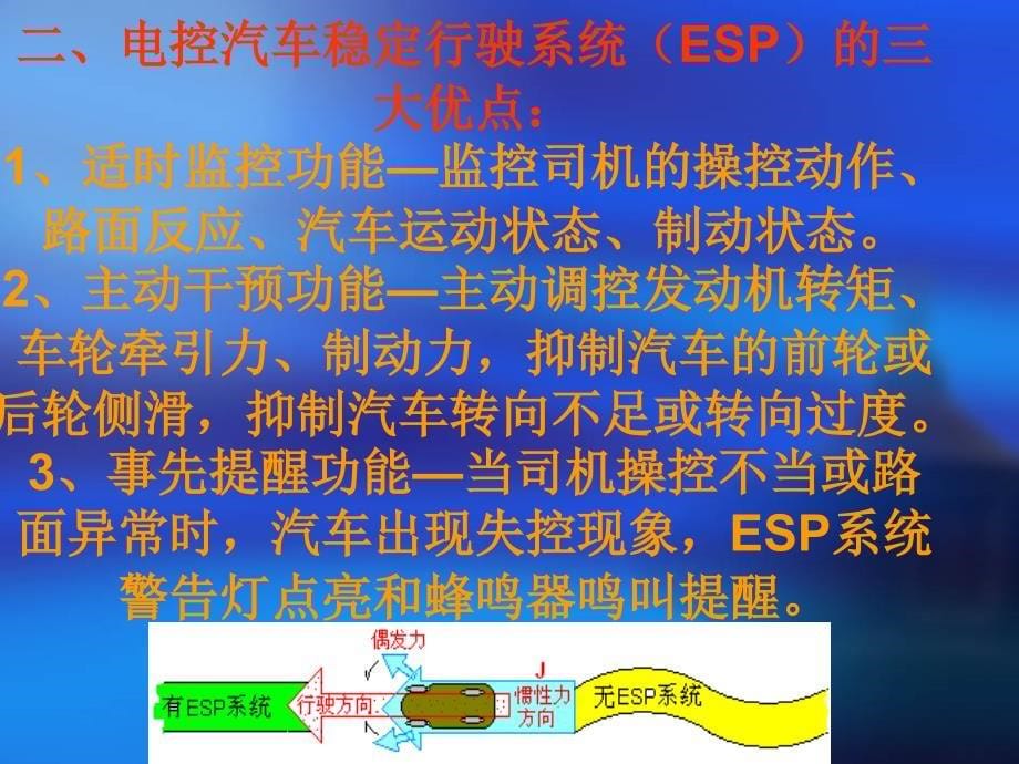 ABS和ESP课件电控汽车稳定行驶系统ESP_第5页