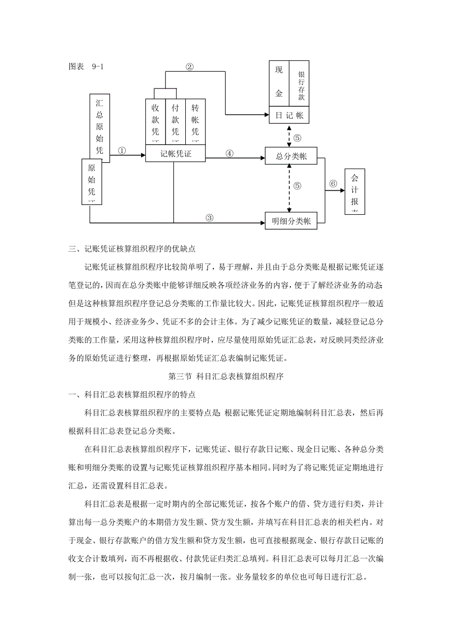 基础会计教案第八章_第3页