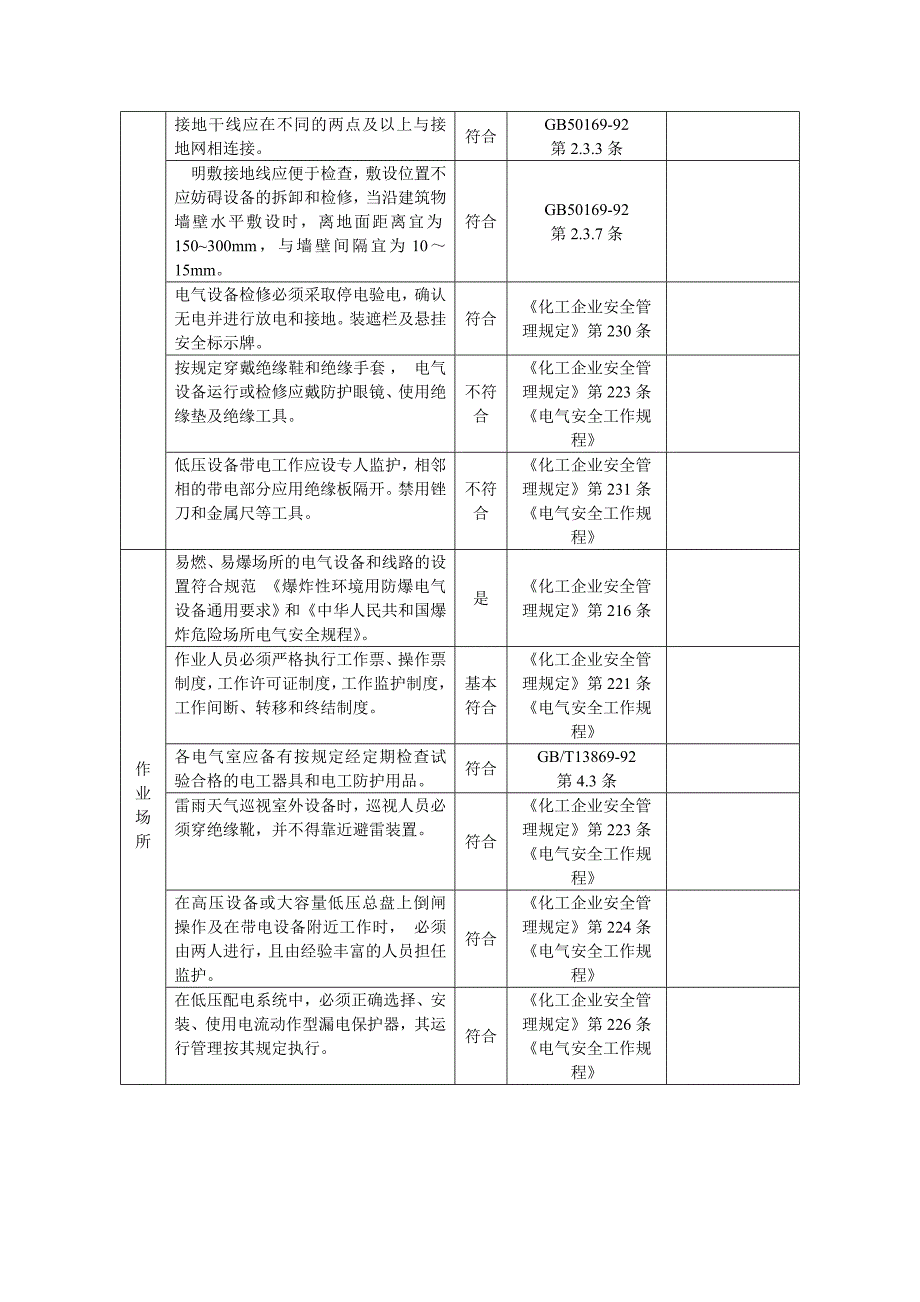 表电气安全检查表-易安网_第4页