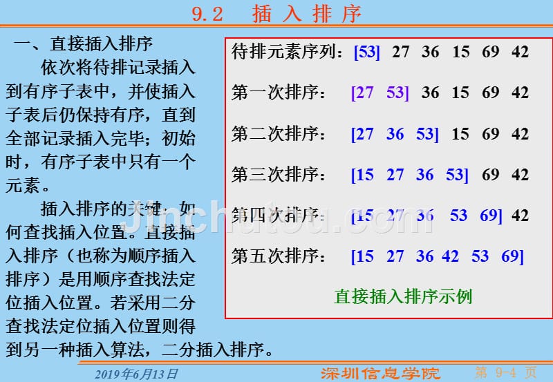 DS课件数据结构9章节_第4页