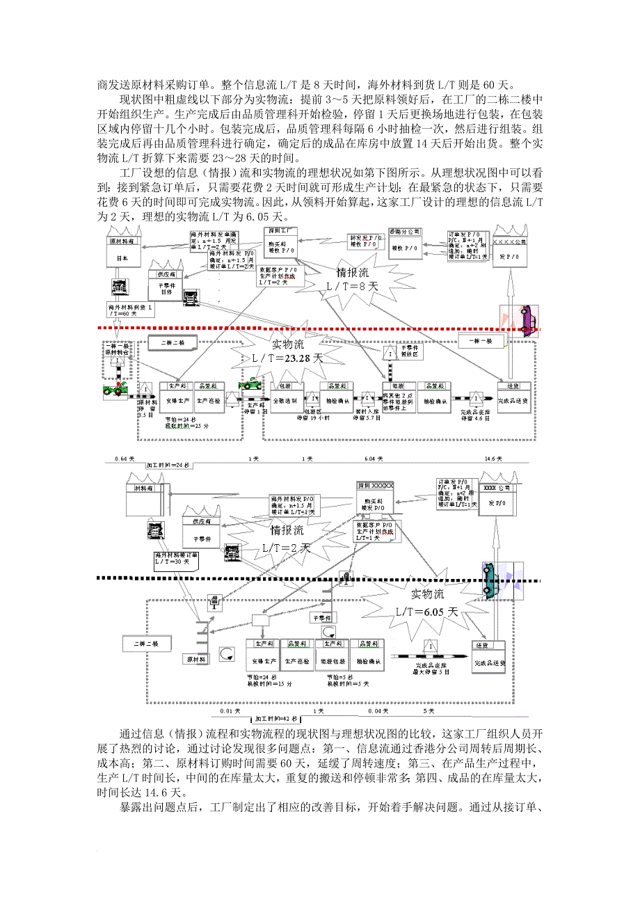 精益生产学习教材_第4页