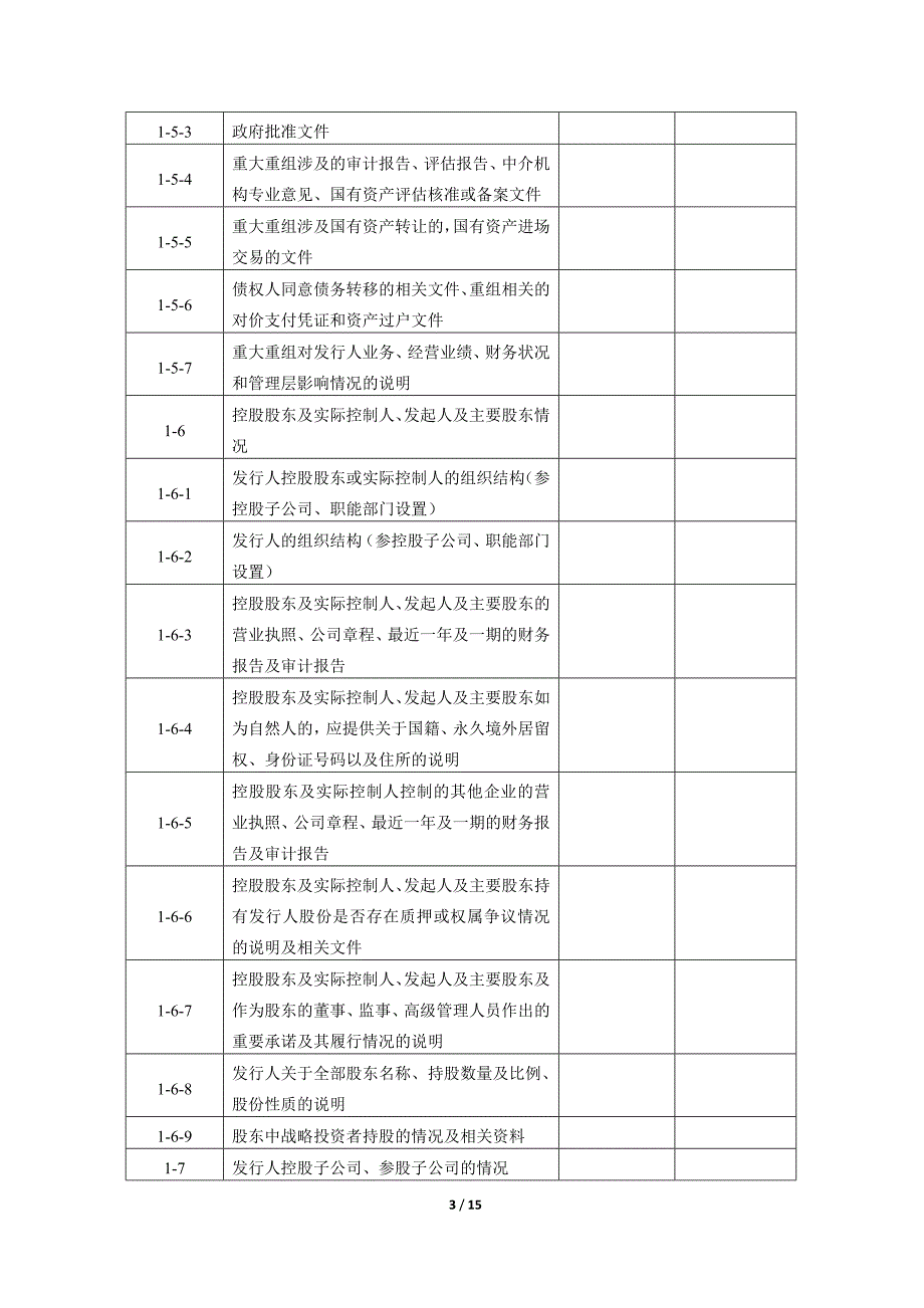 IPO尽职调查清单-企业_第3页