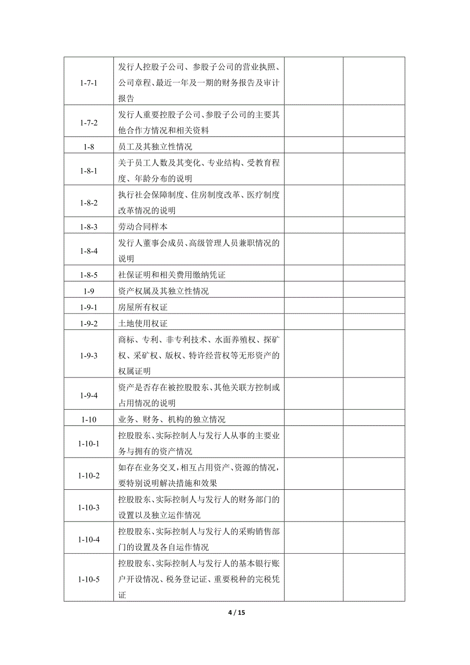 IPO尽职调查清单-企业_第4页