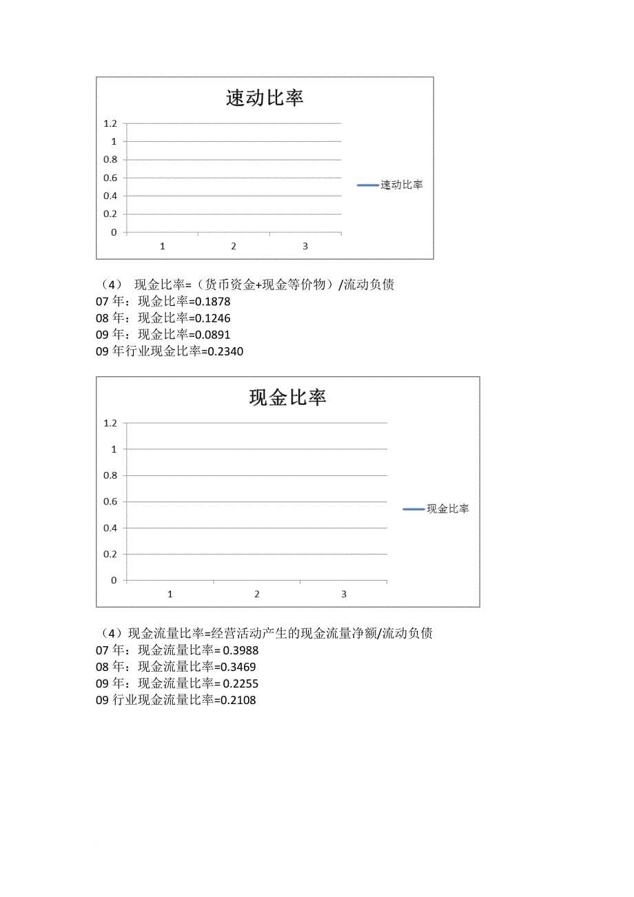 武汉钢铁公司财务报表分析_第5页