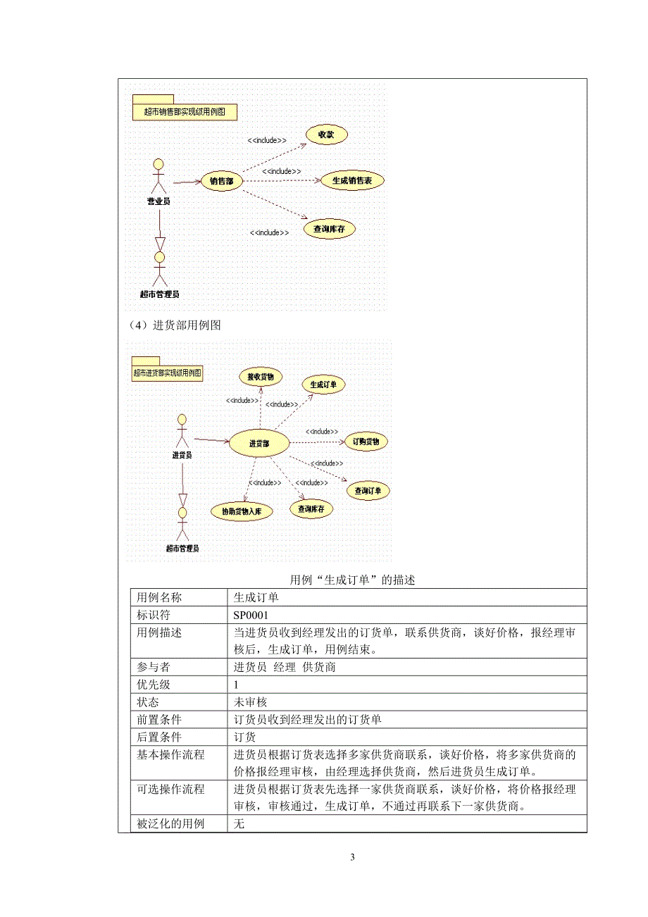 UML建模案例——超市进销存管理系统剖析_第3页