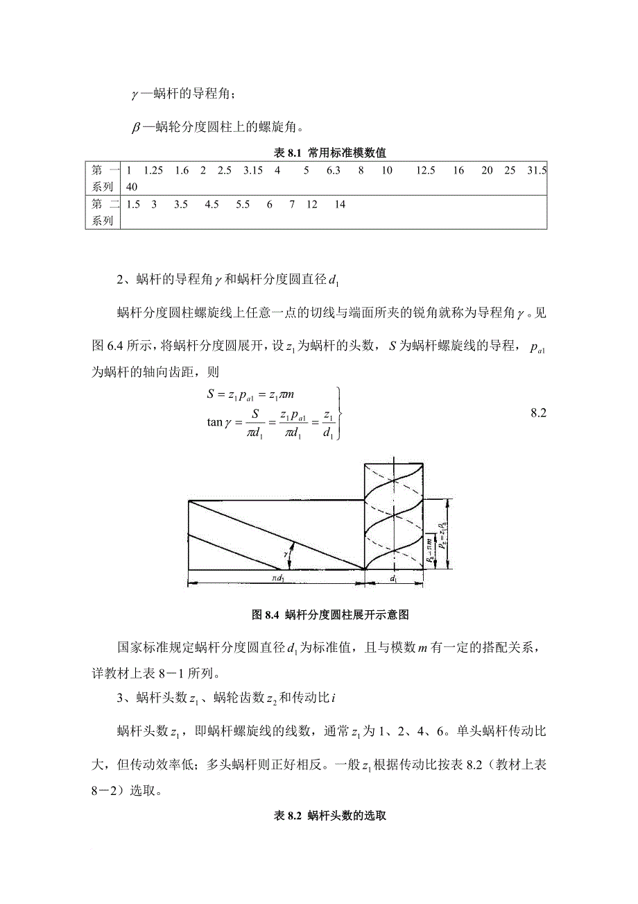 机械设计基础之蜗杆传动_第4页